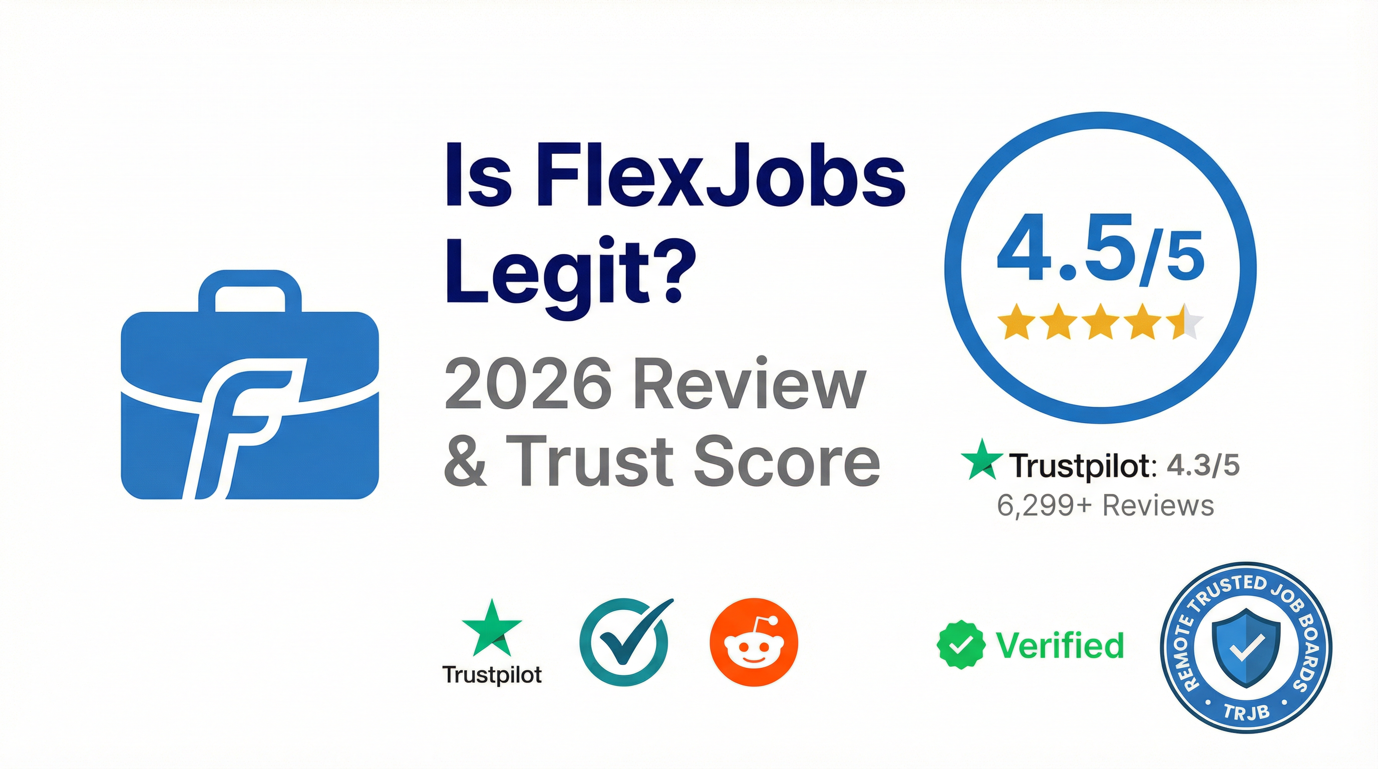 Is FlexJobs Legit? Hero image showing 4.5/5 trust score, Trustpilot 4.3/5 rating with 6,299+ reviews, VRJB and Reddit verification badges, and TRJB seal